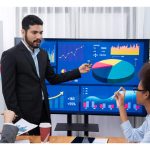 Performance Marketing Tips for Enhancing Your Next Go-To-Market Strategy